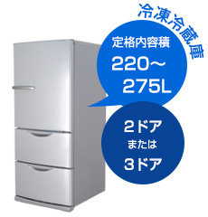 対象製品「中型冷蔵庫」